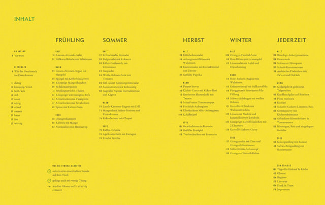 Geschenkset Immer schon vegan