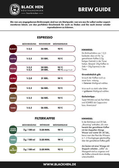 Bio Espresso entkoffeiniert EL FLAMINGO