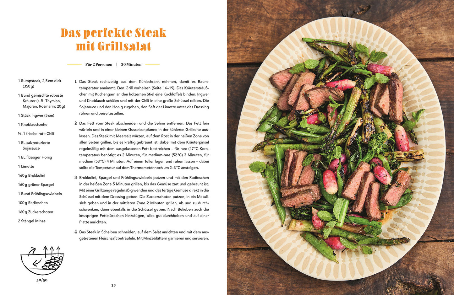 Geschenkset Jamie Oliver BBQ