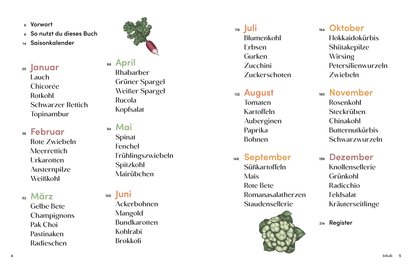 Das Gemüsekisten Kochbuch