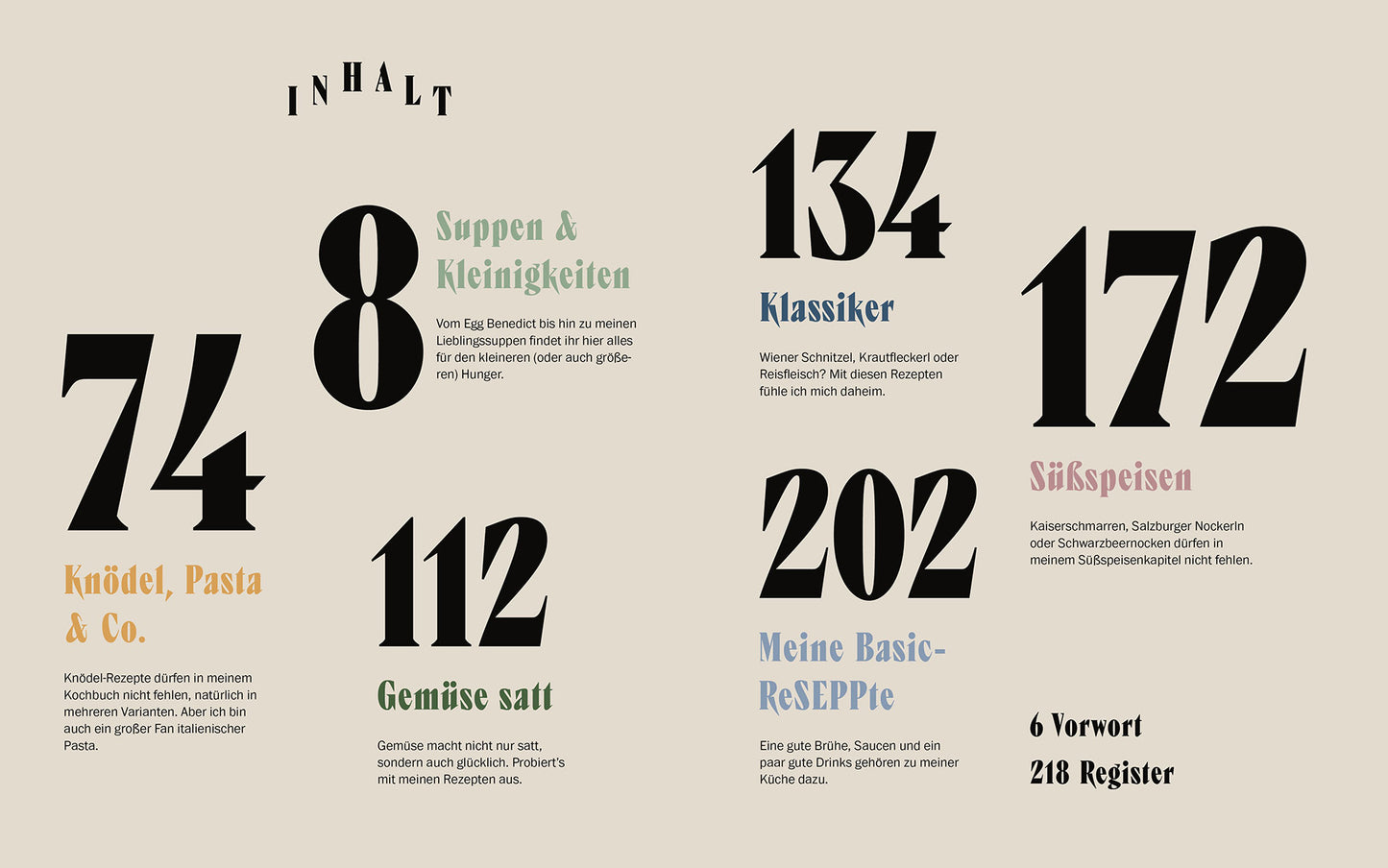 Sepp, was machst du?